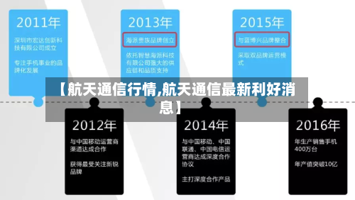 【航天通信行情,航天通信最新利好消息】-第3张图片