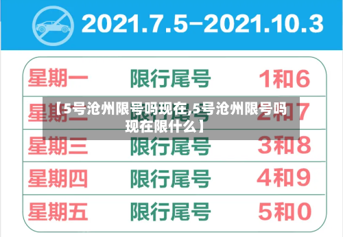 【5号沧州限号吗现在,5号沧州限号吗现在限什么】