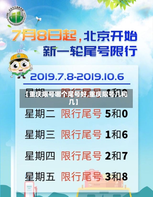【重庆限号哪个尾号好,重庆限号几和几】-第2张图片
