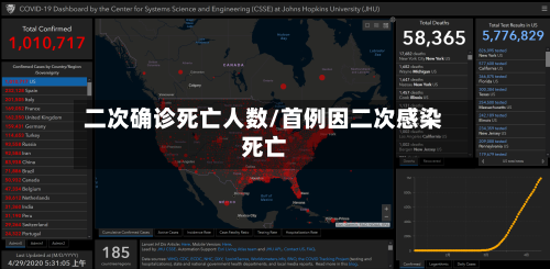 二次确诊死亡人数/首例因二次感染死亡-第3张图片