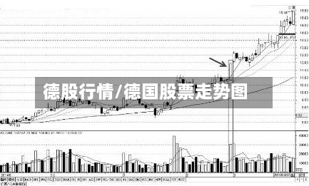 德股行情/德国股票走势图-第2张图片