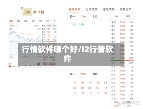 行情软件哪个好/l2行情软件