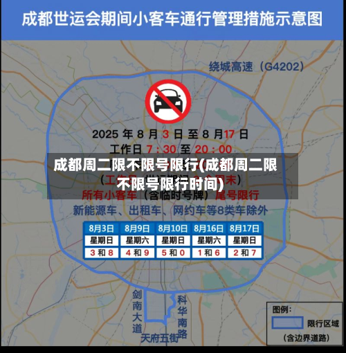 成都周二限不限号限行(成都周二限不限号限行时间)-第2张图片