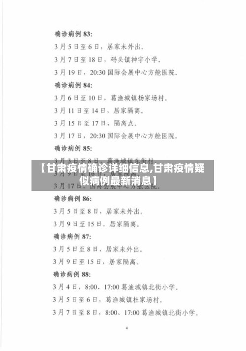【甘肃疫情确诊详细信息,甘肃疫情疑似病例最新消息】