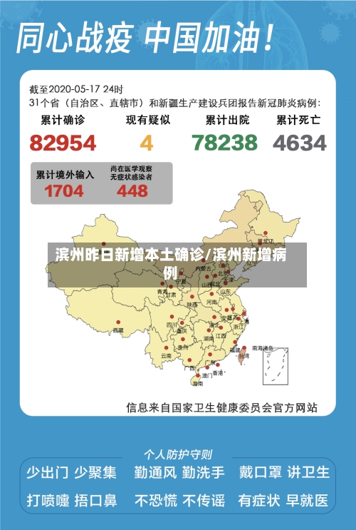 滨州昨日新增本土确诊/滨州新增病例-第2张图片