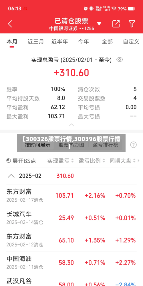 【300326股票行情,300396股票行情】-第2张图片