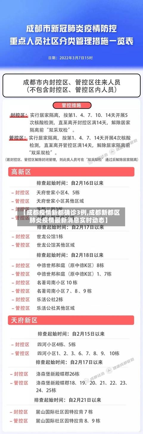 【成都疫情新都确诊3例,成都新都区肺炎疫情最新消息实时动态】-第3张图片