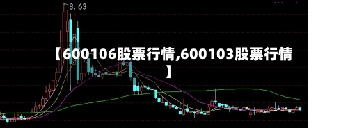 【600106股票行情,600103股票行情】