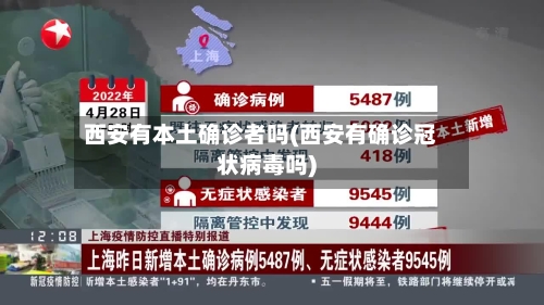 西安有本土确诊者吗(西安有确诊冠状病毒吗)