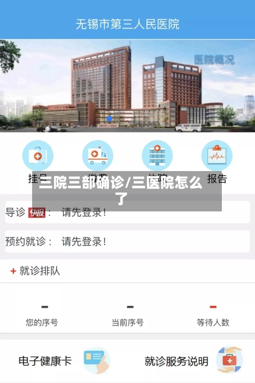 三院三部确诊/三医院怎么了-第3张图片