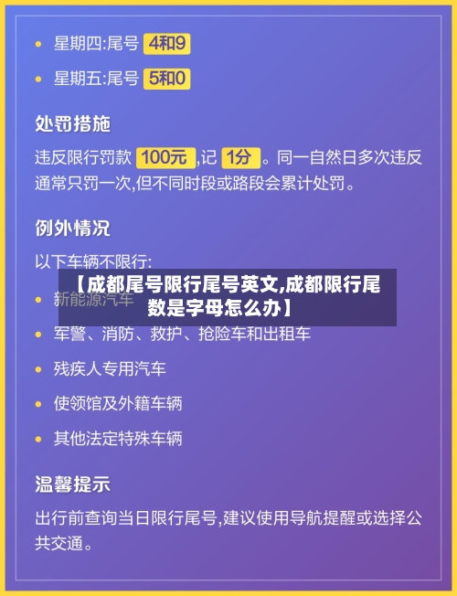 【成都尾号限行尾号英文,成都限行尾数是字母怎么办】