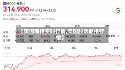 【美国期指实时行情,美国股票期指行情】