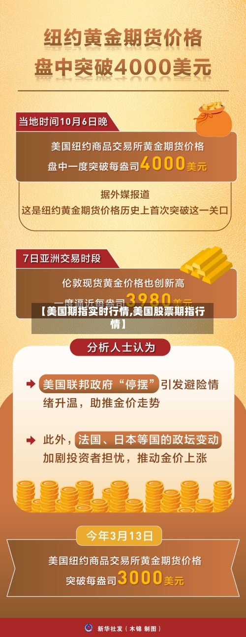 【美国期指实时行情,美国股票期指行情】-第3张图片