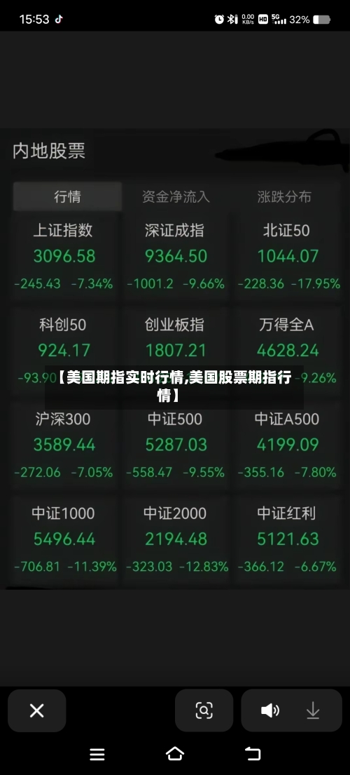 【美国期指实时行情,美国股票期指行情】-第2张图片
