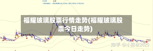 福耀玻璃股票行情走势(福耀玻璃股票今日走势)