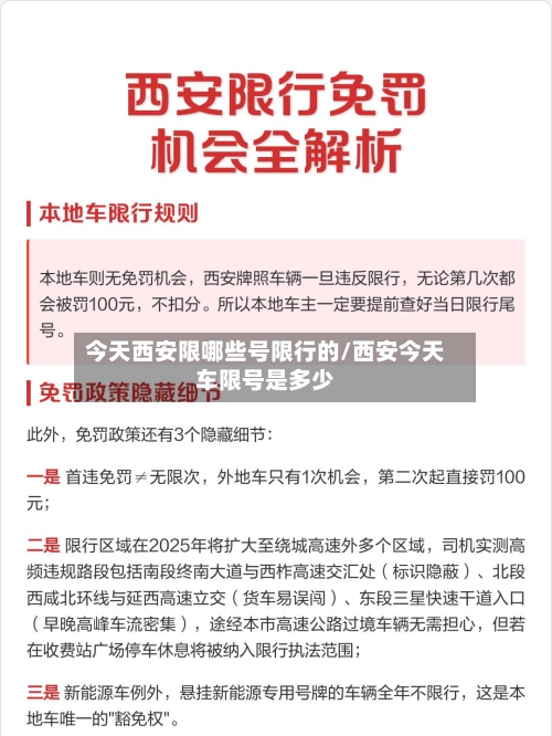 今天西安限哪些号限行的/西安今天车限号是多少