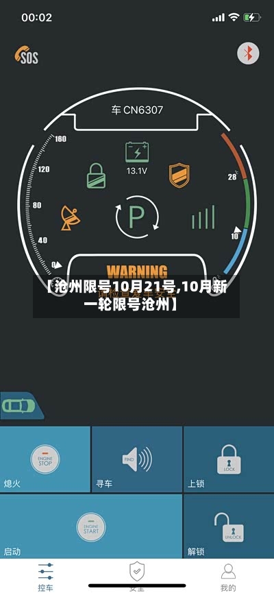 【沧州限号10月21号,10月新一轮限号沧州】-第3张图片
