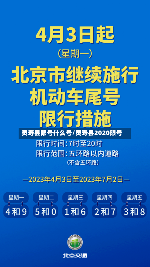 灵寿县限号什么号/灵寿县2020限号-第2张图片