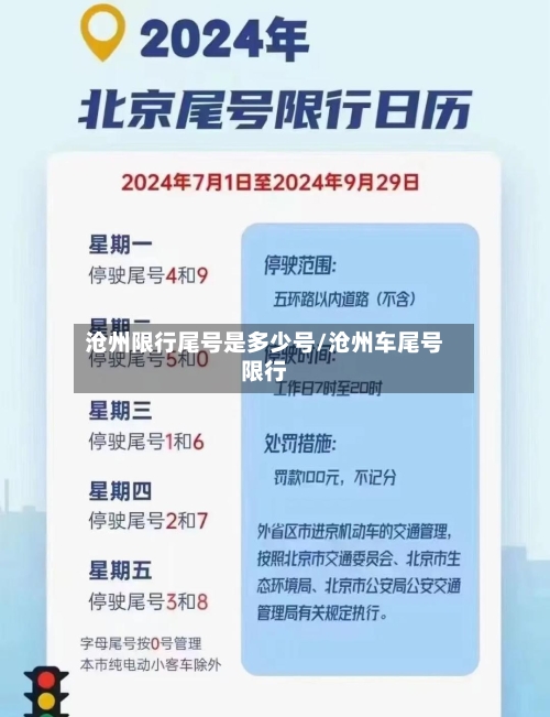 沧州限行尾号是多少号/沧州车尾号限行