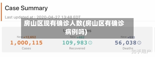 房山区现有确诊人数(房山区有确诊病例吗)-第2张图片