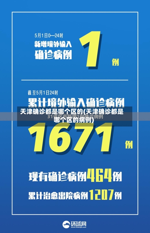 天津确诊都是哪个区的(天津确诊都是哪个区的病例)