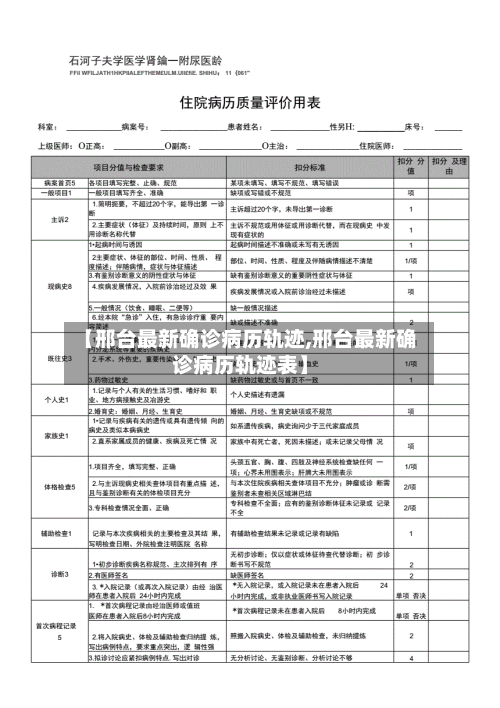 【邢台最新确诊病历轨迹,邢台最新确诊病历轨迹表】-第2张图片