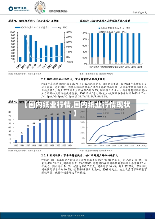 【国内纸业行情,国内纸业行情现状】-第2张图片