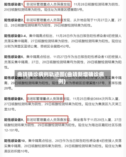 曲靖确诊病例轨迹图(曲靖新增确诊病例)