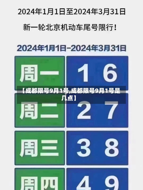【成都限号9月1号,成都限号9月1号是几点】-第2张图片