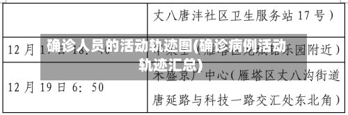 确诊人员的活动轨迹图(确诊病例活动轨迹汇总)
