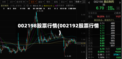 002198股票行情(002192股票行情)-第2张图片