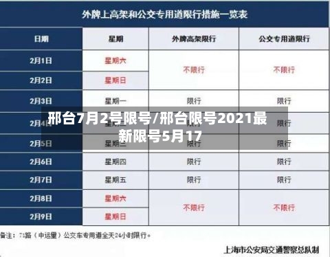 邢台7月2号限号/邢台限号2021最新限号5月17