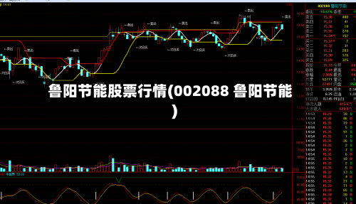 鲁阳节能股票行情(002088 鲁阳节能)-第2张图片