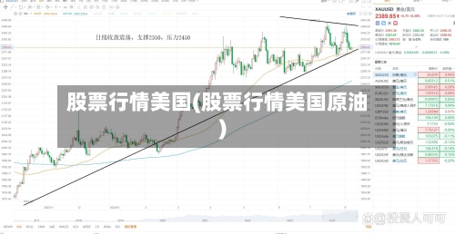 股票行情美国(股票行情美国原油)-第3张图片