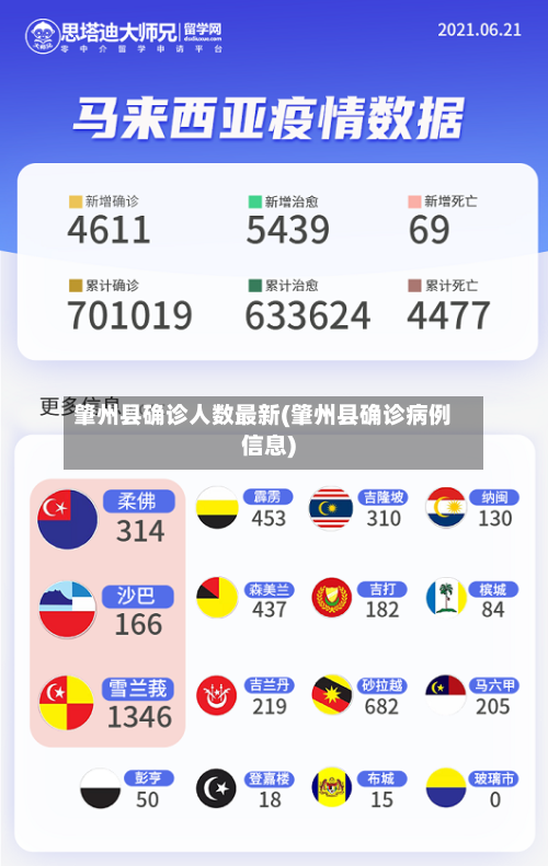 肇州县确诊人数最新(肇州县确诊病例信息)