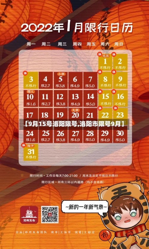 【9月15号洛阳限号,洛阳市限号9月】-第3张图片