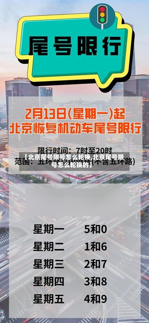 【北京尾号限号怎么轮换,北京尾号限号怎么轮换的】-第3张图片