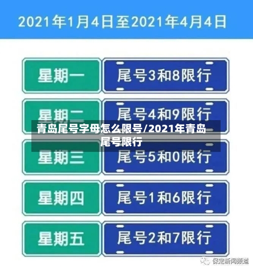 青岛尾号字母怎么限号/2021年青岛尾号限行-第3张图片