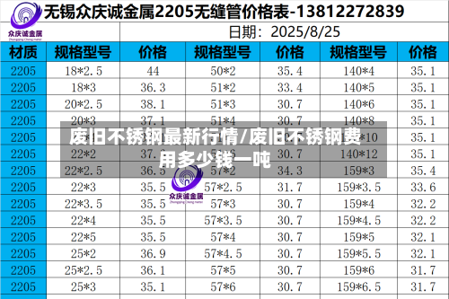 废旧不锈钢最新行情/废旧不锈钢费用多少钱一吨