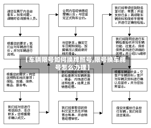 【车辆限号如何换牌照号,限号换车牌号怎么办理】