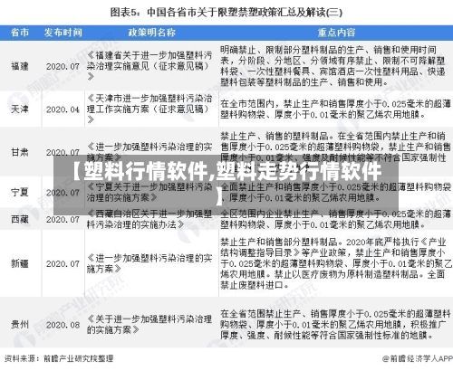 【塑料行情软件,塑料走势行情软件】-第3张图片