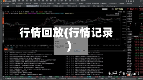 行情回放(行情记录)