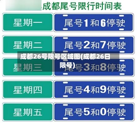 成都26号限号区域图(成都26日限号)