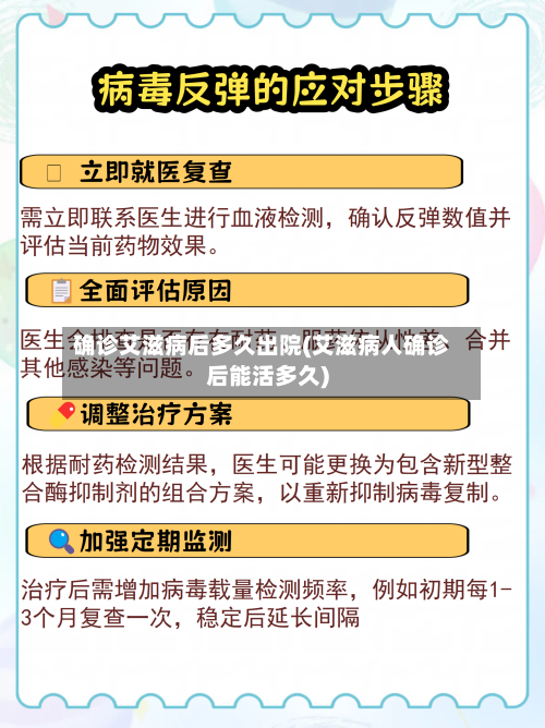 确诊艾滋病后多久出院(艾滋病人确诊后能活多久)