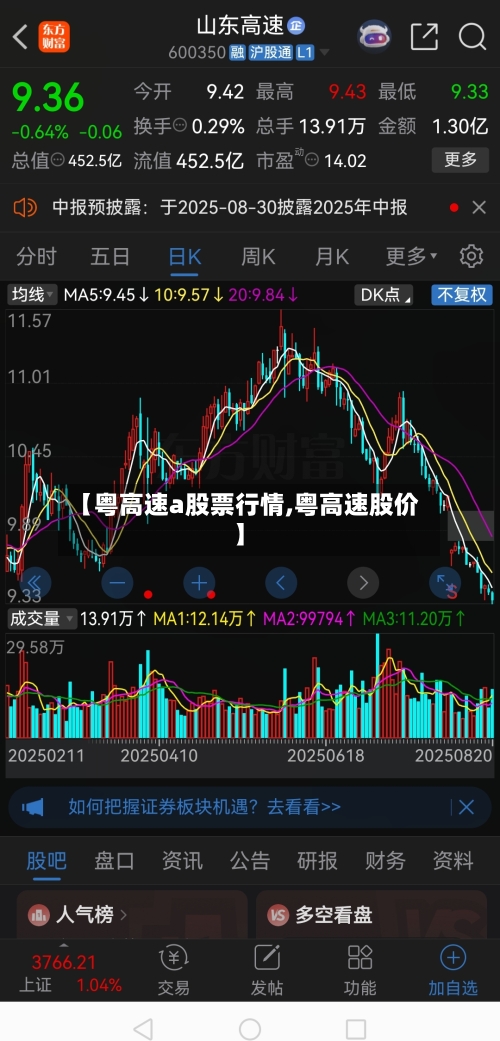 【粤高速a股票行情,粤高速股价】-第2张图片