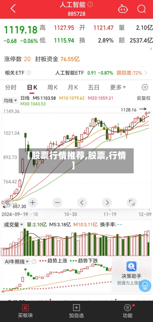 【股票行情推荐,股票,行情】