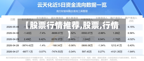 【股票行情推荐,股票,行情】-第3张图片