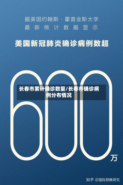 长春市累计确诊数量/长春市确诊病例分布情况-第2张图片