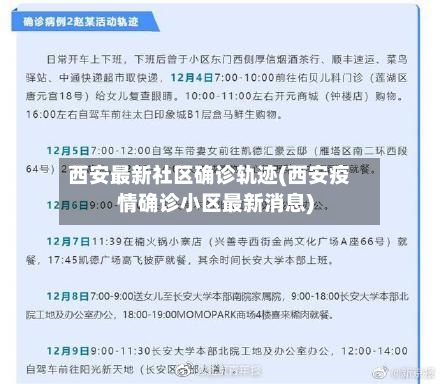 西安最新社区确诊轨迹(西安疫情确诊小区最新消息)
