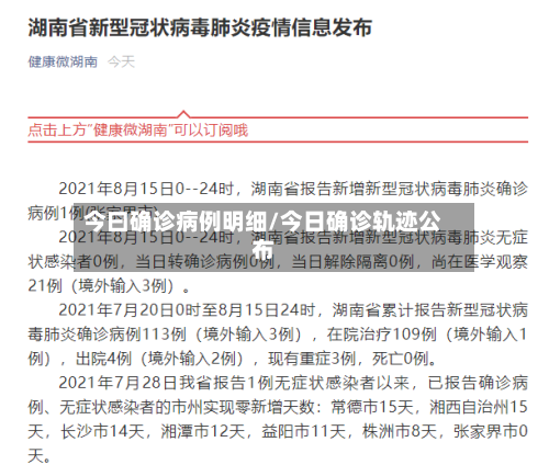 今曰确诊病例明细/今日确诊轨迹公布